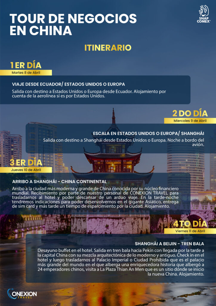 Itineraio-China-2
